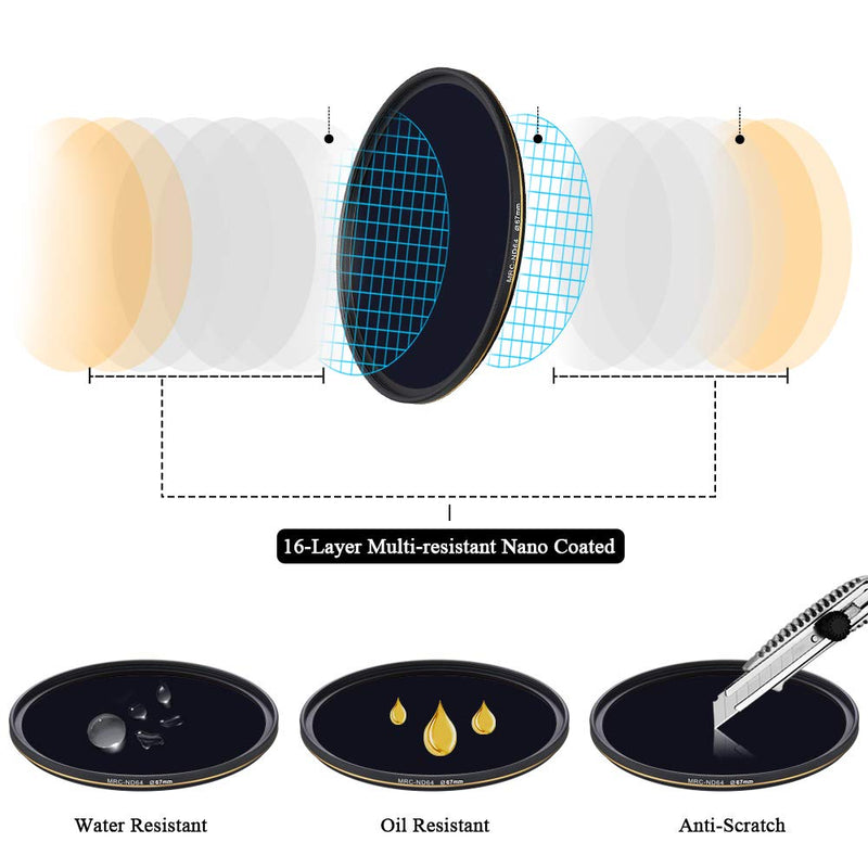 LENSKINS 67mm ND64 Filter, 6 Stop Neutral Density Filter for Camera Lenses, 16-Layer Multi-Resistant Coated, German Optics Glass, Weather-Seal ND Filter with Lens Cloth ND67