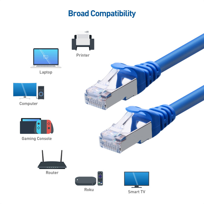 Cable Matters 10Gbps Snagless Long Shielded Cat6A Ethernet Cable 75 ft (SSTP, SFTP Shielded Ethernet Cable, Shielded Cat6 Cable, Cat 6 Shielded Network Cable) in Blue
