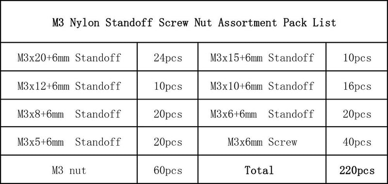 iFlight 220pcs M3 Nylon Black Hex Screw Nut Circuit Spacer PCB Board Pillars Standoff Assorted Kit with Detachable Plastic Box for RC Model Building