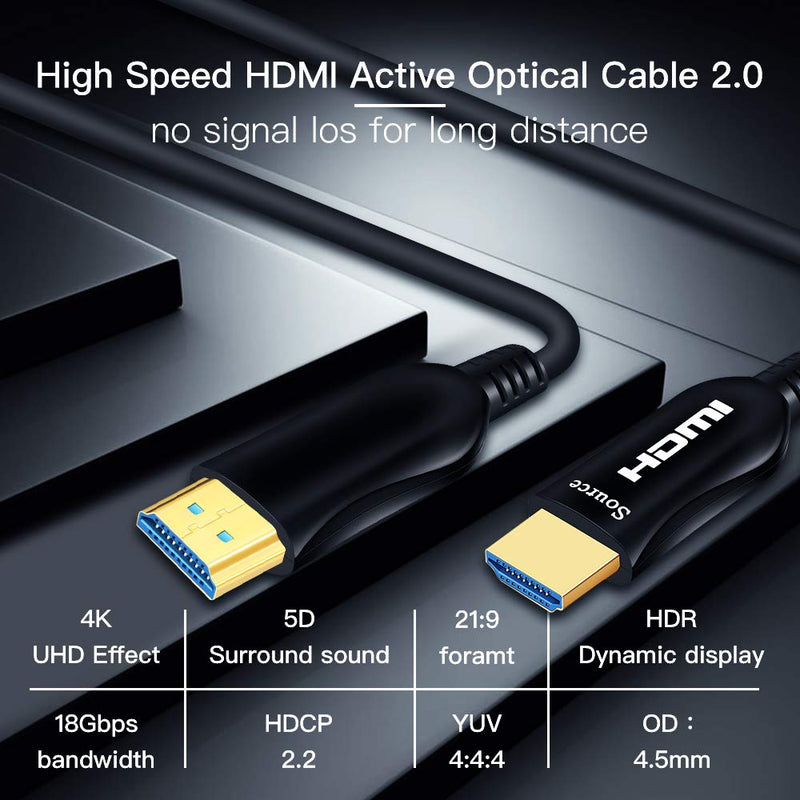 Shuliancable Fiber Optic HDMI Cable， HDMI Optical Cable Support 4K@60Hz/4:4:4 HDR HDCP High Speed 18Gbps HDMI Lead 5m10m 15m 20m 30m 50m (50Ft/15M) 50Ft/15M
