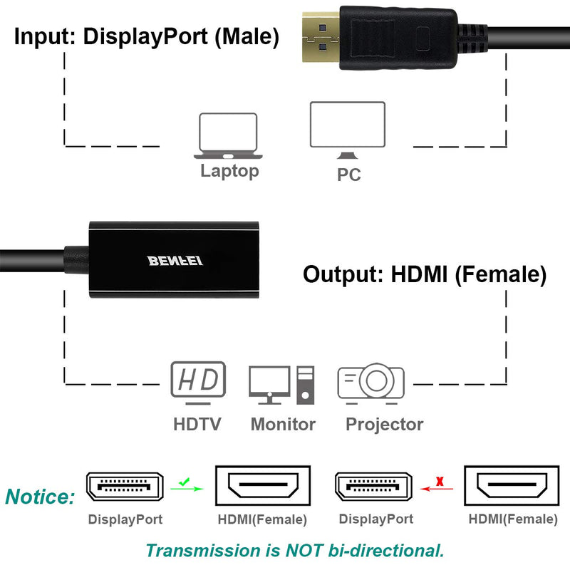 DisplayPort to HDMI, Benfei Gold-Plated DP Display Port to HDMI Adapter (Male to Female) Compatible for Lenovo Dell HP and Other Brand 1 Black