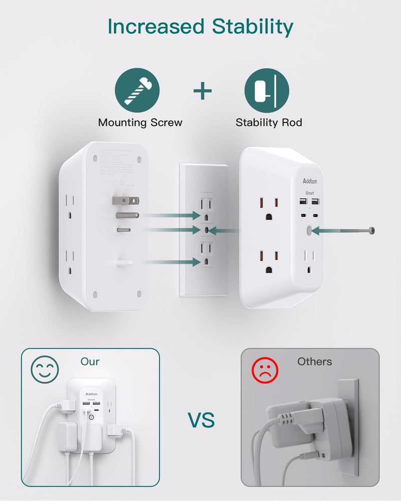 Surge Protector Outlet Extender - Addtam 5-Outlet Splitter with 4 USB Wall Charger(2 USB-C Ports), Multi Plug Outlet Power Strip for Home, Dorm Room Essentials 2C2A