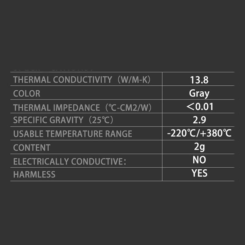 Thermalright TF8 Thermal Compound Paste 13.8 W/mK, Carbon Based High Performance, Heatsink Paste, CPU for All Coolers, Interface Material, 2 Grams with Tool