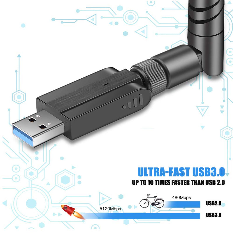 USB WiFi Adapter 1200Mbps, Onvian USB 3.0 Wireless Network Adapter, 802.11ac WiFi Dongle with Dual Band 2.4GHz 5.8GHz, 5dBi Antenna, Supports Windows 10 8 7 Vista XP, Mac10.6-10.13, Linux