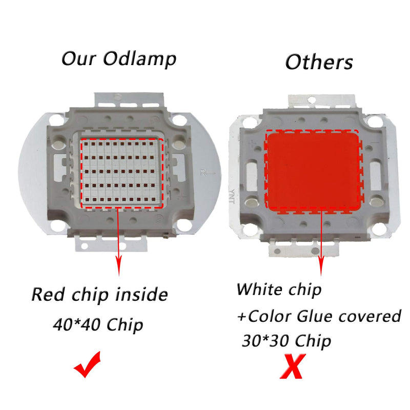 Odlamp Super Bright High Power LED Chip 50W SMD COB Light Red 620-625 DC 20-22V for Emitter Components Diode 50 W Bulb Lamp Beads DIY Lighting (Red)
