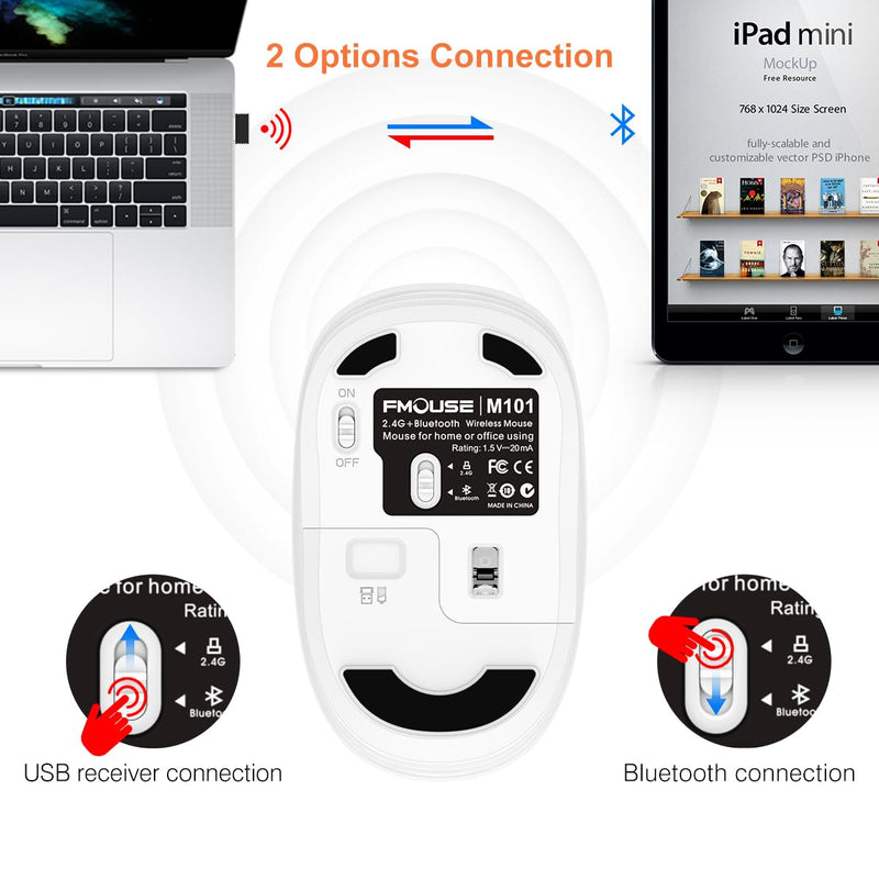 FMOUSE Cute Wireless Mouse, Mini Silent Dual Mode Bluetooth Mice for Laptop, iPad, Comupter, Tablet with USB Receiver(Flower Girl) Flower Girl