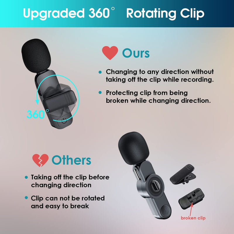 PGDLOF Wireless Lavalier Lapel Microphone for iPhone iPad - Professional Video Recording Lav Mic, 2 Clip-on Microphones for YouTube Interview Vlog Livestream & Podcast