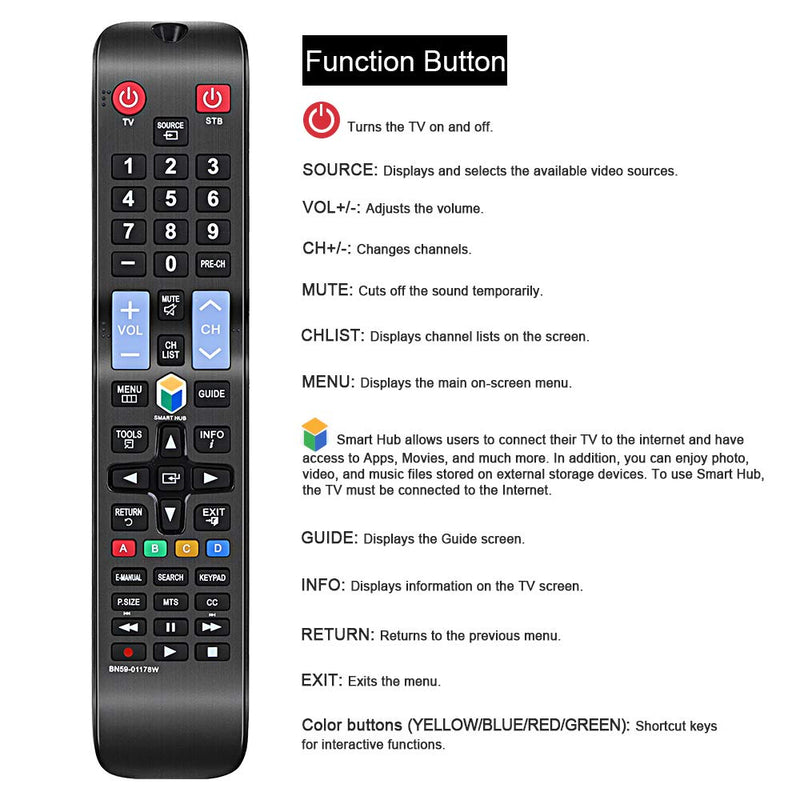 Gvirtue BN59-01178W Remote Control Compatible Replacement for Samsung LCD LED HDTV 3D 2K 4K UHD Smart TV UN46H6203AF UN50H5203AF UN50H6201AF UN50H6203AF UN55H6203AF UN55HU6830F UN58H5202AF