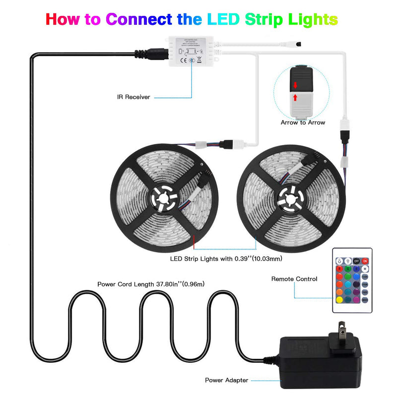 [AUSTRALIA] - L8star LED Color Changing Rope 32.8ft(10m) SMD 5050 Light Strips with Bluetooth Controller Sync to Music Apply for TV, Bedroom, Party and Home Decoration, Rgb+white 