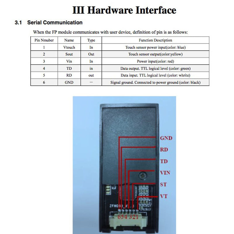 Optical Fingerprint Reader Sensor Module Door Lock Access Control Red Light for Arduino Mega2560 UNO R3 Geekstory