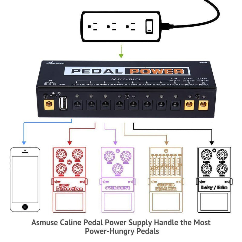 [AUSTRALIA] - Guitar Pedal Power Supply 10 Isolated DC Output for 9V/12V/18V Guitar Bass Effects Pedals with Built-in USB Charging Port for Phone iPhone Pad iPad 10 inputs general 