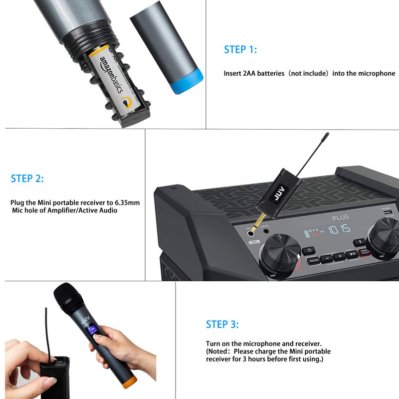 [AUSTRALIA] - JUV Wireless karaoke Microphone system,UHF Dual Handheld Pa Microphones with Mini Receiver,160ft Range,Professional Dynamic Cordless mic,sing and speake on Church/Home/Business Meeting,PA System 