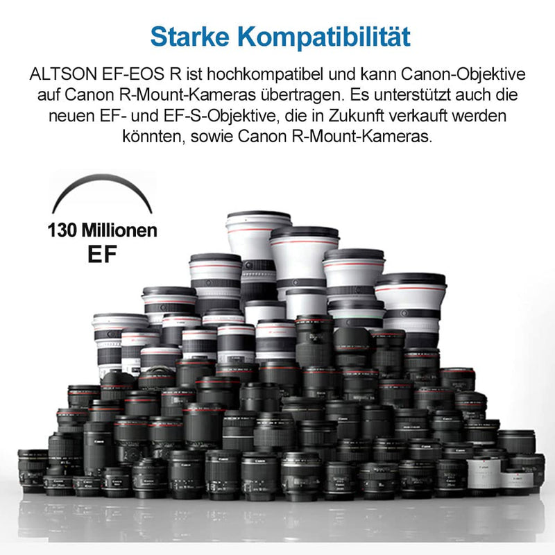 Auto Focus Lens Adapter EF-EOS R Lens Mount Ring Converter Compatible for Canon EF/EF-S Lens to RP R5 R6 Camera