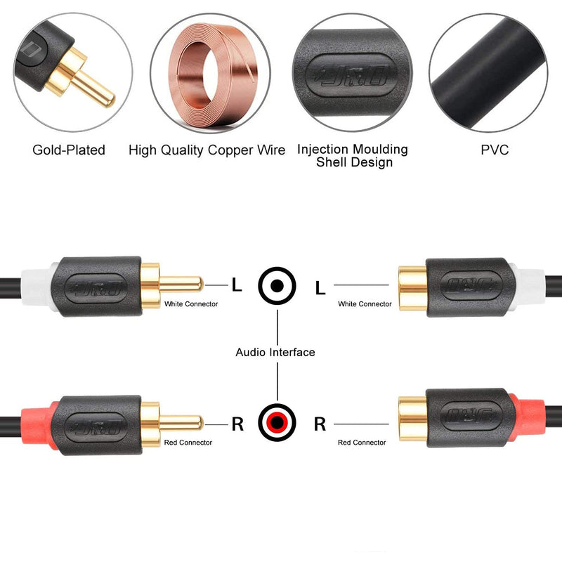 J&D 2 RCA Extension Cable, RCA Cable Gold Plated Audiowave Series 2 RCA Male to 2 RCA Female Stereo Audio Extension Cable, 3 Feet