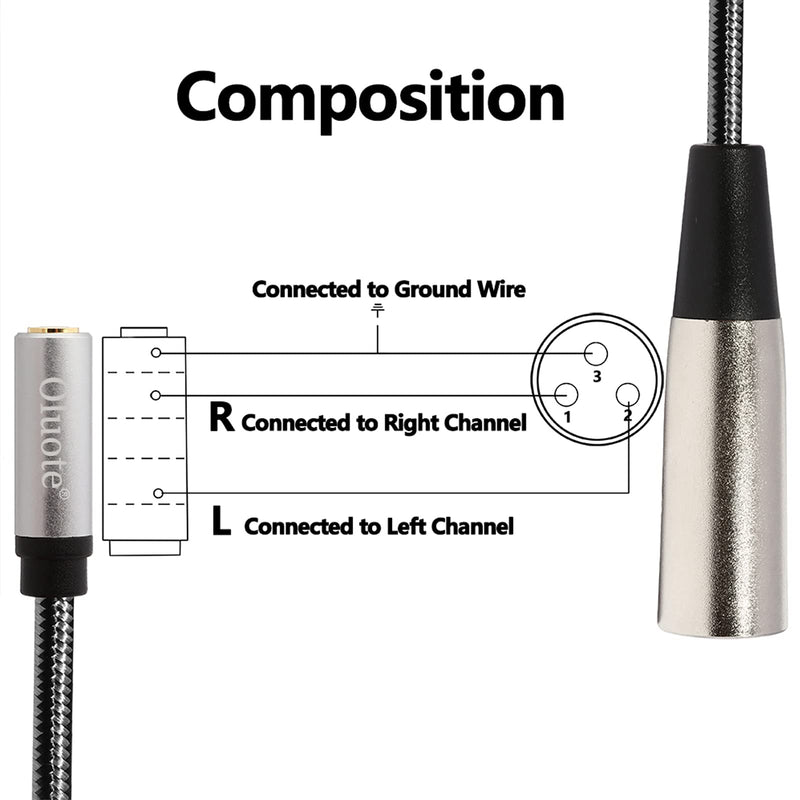 Oluote TRS 3.5mm Female Stereo Jack to Dual XLR Male Cable, Breakout Interconnect And Patch Cable (0.3M) 3.5mm Female to Dual XLR Male