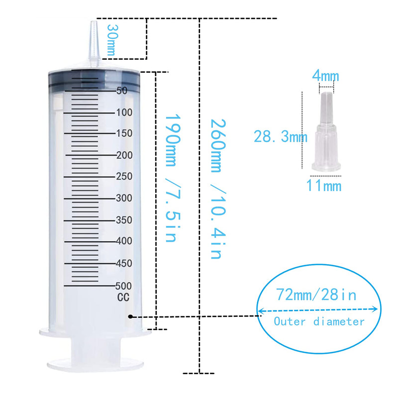 Ulove Prs 500ml/cc Large Plastic Syringe with Measurement for Scientific Labs, Garden Watering, Refilling and Filtration, Pack of 1