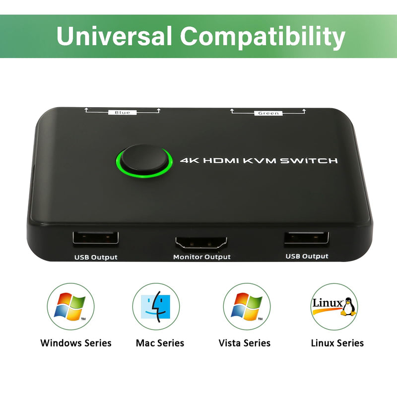 [AUSTRALIA] - 4K@60Hz KVM Switch HDMI 2 Port, HDMI USB Switch for 2 PCs,Sharing Mouse, Keyboard and a Ultra HD Monitor, Including 2 HDMI Cables and 2 USB Cables 