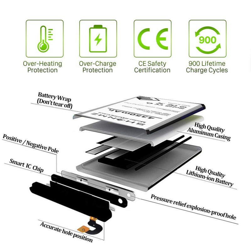 Galaxy S8 Active Battery,[Upgraded] 4350mAh Li-Polymer B-BG892ABE Replacement Battery for Galaxy S8 Active SM-G892 SM-G892U SM-G892A with Screwdriver Tool Kit