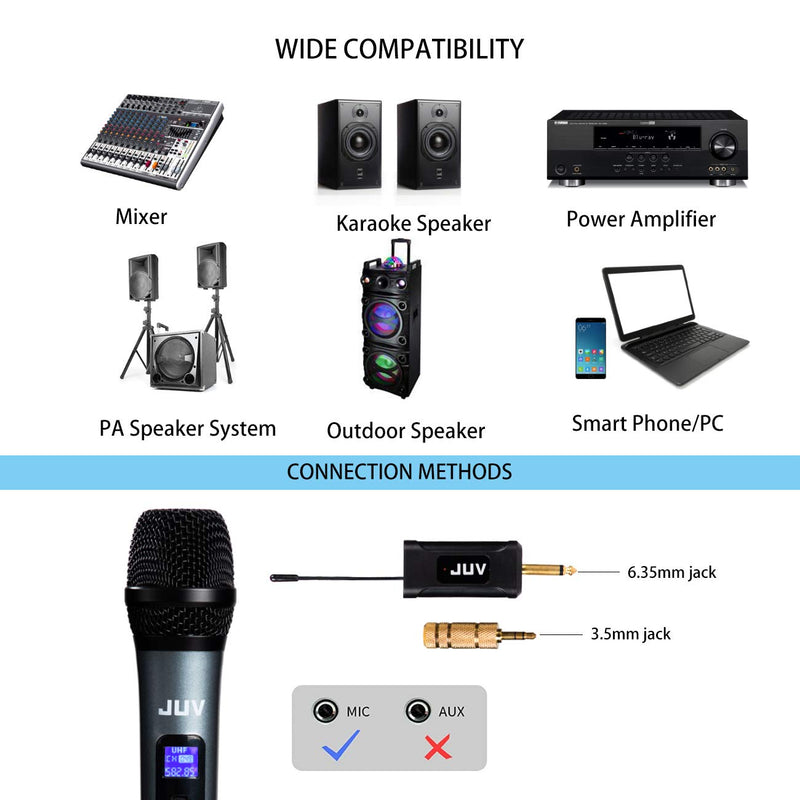 [AUSTRALIA] - JUV Wireless karaoke Microphone system,UHF Dual Handheld Pa Microphones with Mini Receiver,160ft Range,Professional Dynamic Cordless mic,sing and speake on Church/Home/Business Meeting,PA System 