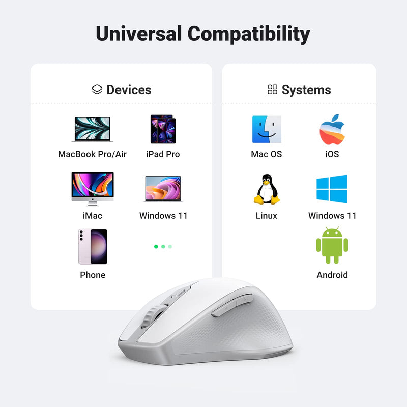 [AUSTRALIA] - UGREEN Wireless Mouse, Ergonomic Bluetooth 5.0 Mouse for Laptop, 2.4G Cordless Mouse with USB Receiver, 1000/1600/2000/4000 DPI, 5 Buttons Silent Mice for MacBook, PC, Desktop, Chromebook, White 