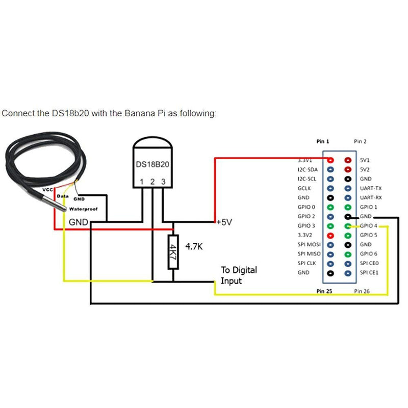 HiLetgo 5pcs DS18B20 Temperature Sensor Temperature Probe Stainless Steel Package Waterproof 1M