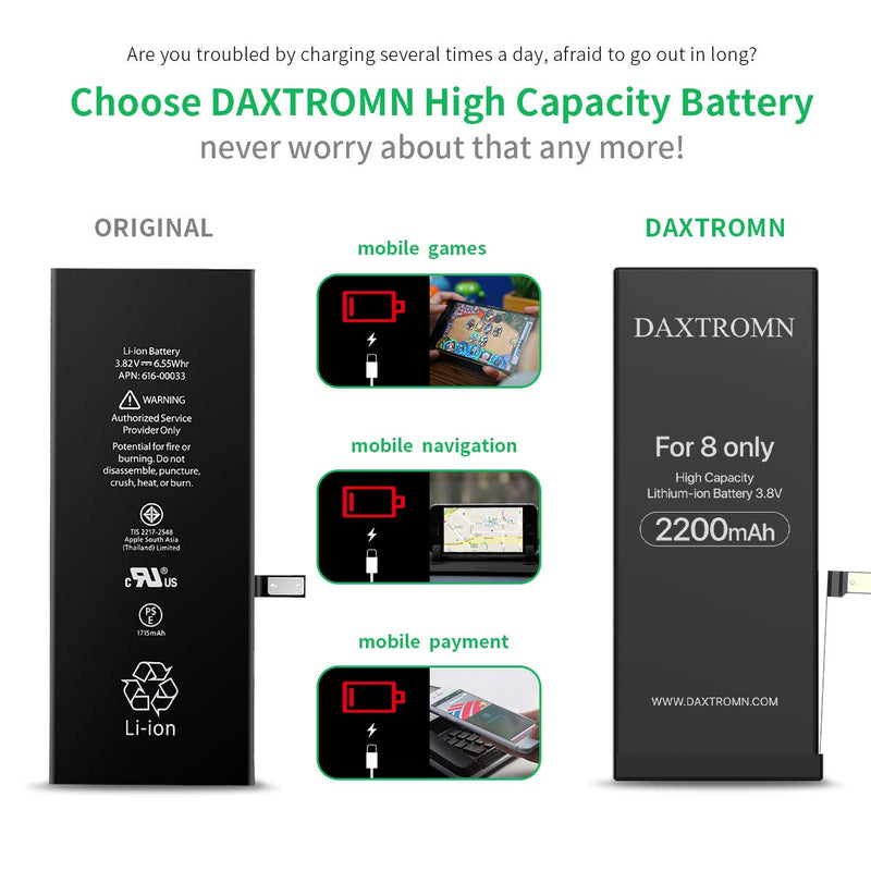 2200mAh Battery for iPhone 8 (2021 New Version), DXTROMN High Capacity Replacement New 0 Cycle Battery, with Professional Replacement Tool Kits