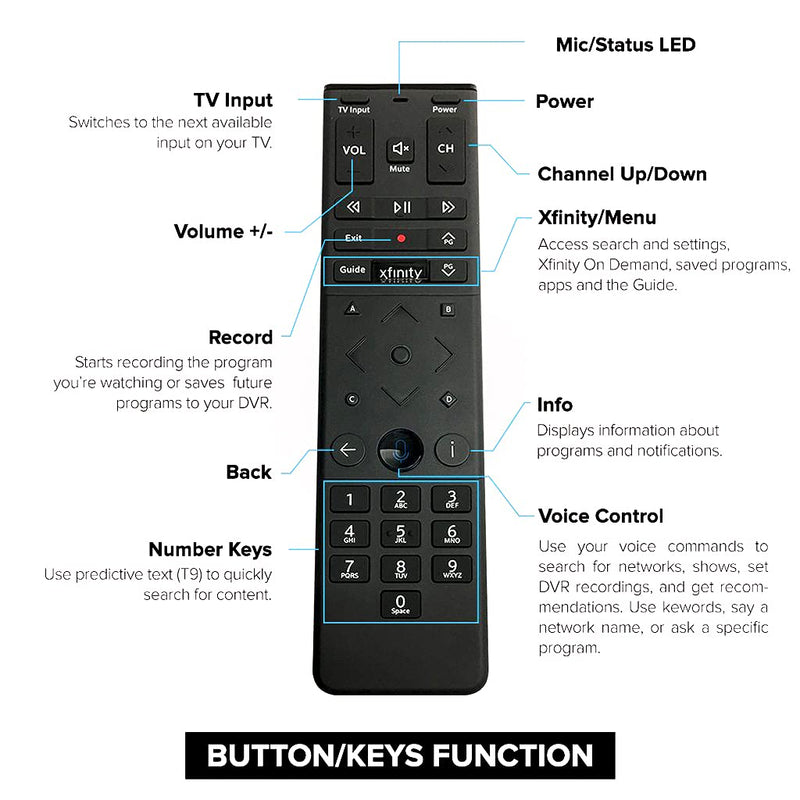 XFinity Comcast XR15 Voice Control Remote for X1 Xi6 Xi5 XG2 (Backlight) Backlight