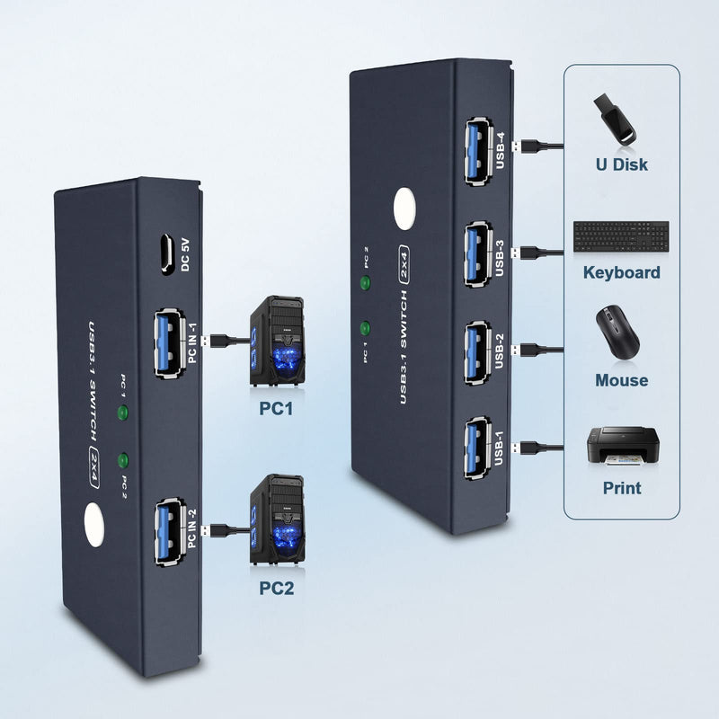 USB 3.0 Switch, USB Switcher 2 Computers Share 4 USB for PC Laptop Mouse Keyboard Printer Scanner, USB KVM Switch Selector Compatible with Windows, Mac, Linux USB 3.0