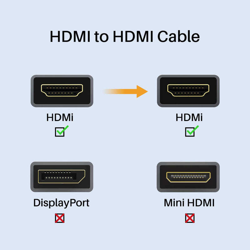 [AUSTRALIA] - HDMI Cable 4K 4ft, iVANKY 18Gbps High Speed HDMI 2.0 Cable, 4K HDR, HDCP 2.2/1.4, 3D, 2160P, 1080P, Ethernet - Braided HDMI Cord 32AWG, Audio Return(ARC) Compatible UHD TV, Blu-ray, PS4/3, 3 Pack 4 ft 