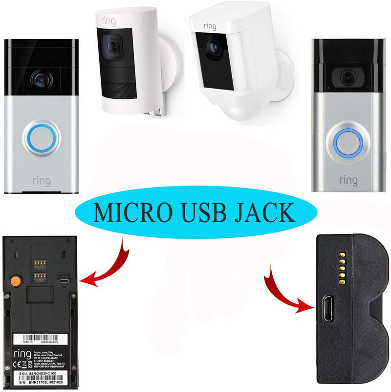 Replacement Power Charging Cord for Ring Doorbell & Camera Battery