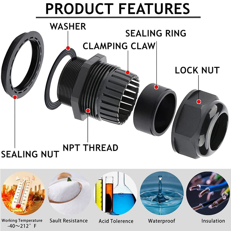Cable Glands-PENGLIN 3/4" NPT Nylon Cable Connector, Strain Relief Cord Connector, IP68 Waterproof Adjustable Locknut(3/4 Inch (16-Pack)) 3/4 Inch (16-Pack)