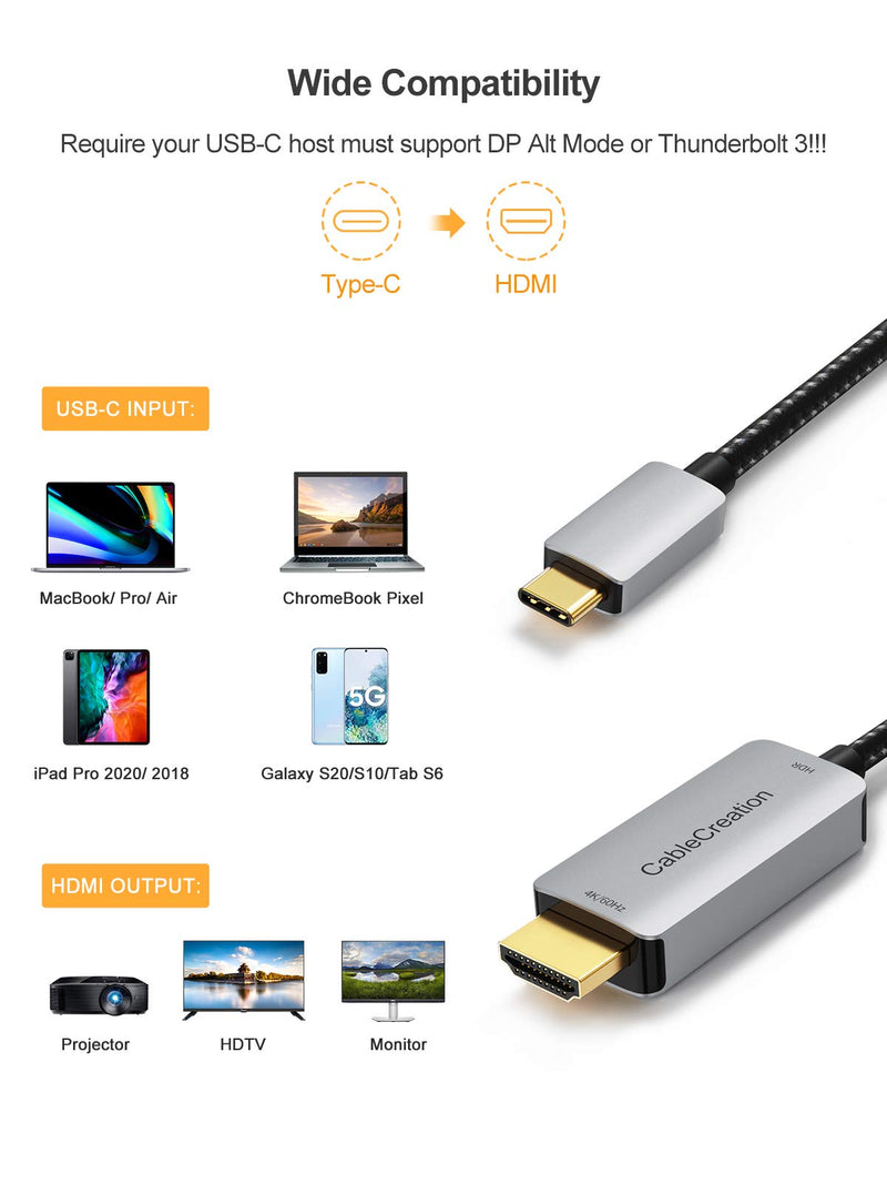 [AUSTRALIA] - USB C to HDMI Cable 6FT with HDR 4K@60Hz, 2K@144Hz, 2K@120Hz, CableCreation USB Type C to HDMI Cable Thunderbolt 3 Compatible for MacBook Pro/Air, iMac, iPad Pro 2020, Galaxy S20 S10/Note 10 