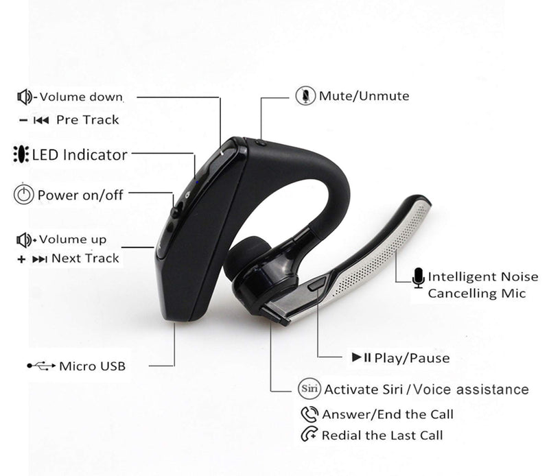 Bluetooth Headset V5.1 ，Noise Cancelling Wireless Bluetooth Earpiece with Built-in Mic Hand-Free for Driver Trucker/Business/Office, Compatible with iPhone and Android