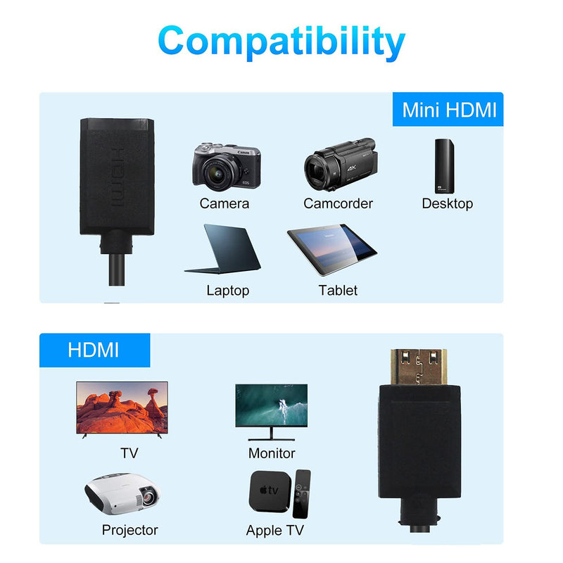 MOTONG Standard 4K HDMI 2.0 to Mini HDMI Cable, Coiled Mini HDMI Male to HDMI 2.0 Female Cable Cord 4K*2K@60Hz Ethernet 3D Audio Return(1.8M, M to F) 1.8M F to M