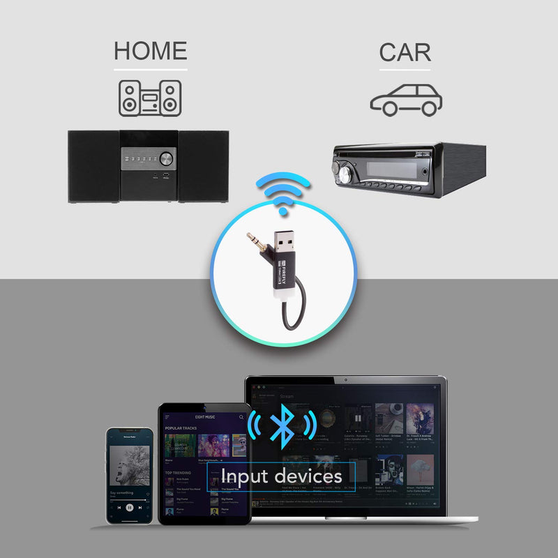 TUNAI Firefly LDAC Bluetooth Receiver: High Resolution Wireless Audio Bluetooth 5.0 Adapter with Audiophile USB DAC 3.5mm AUX for Car/Home Stereo Hi Res Music Streaming; Auto On, No Charging Needed