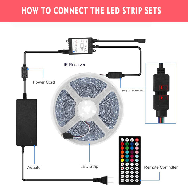 [AUSTRALIA] - LED Light Strip 55ft AveyLum Flexible RGB Rope Lights 5050 SMD 480 LEDs Non Waterproof IP20 16M Tape Light with 44 Keys Wireless Controller and 24V Power Adapter for Home Kitchen Party TV Deco… 