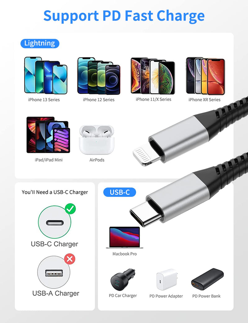 Short USB C to Lightning Cable 1FT, 3Pack Braided USB Tpye C to iPhone Cord PD Fast Charging 1 Foot USBC to Lightning Cable for Apple iPhone 14 13 12 11 Pro Max Mini 10 8 7 Plus XR XS SE iPad Air Mini USB-C to Lightning