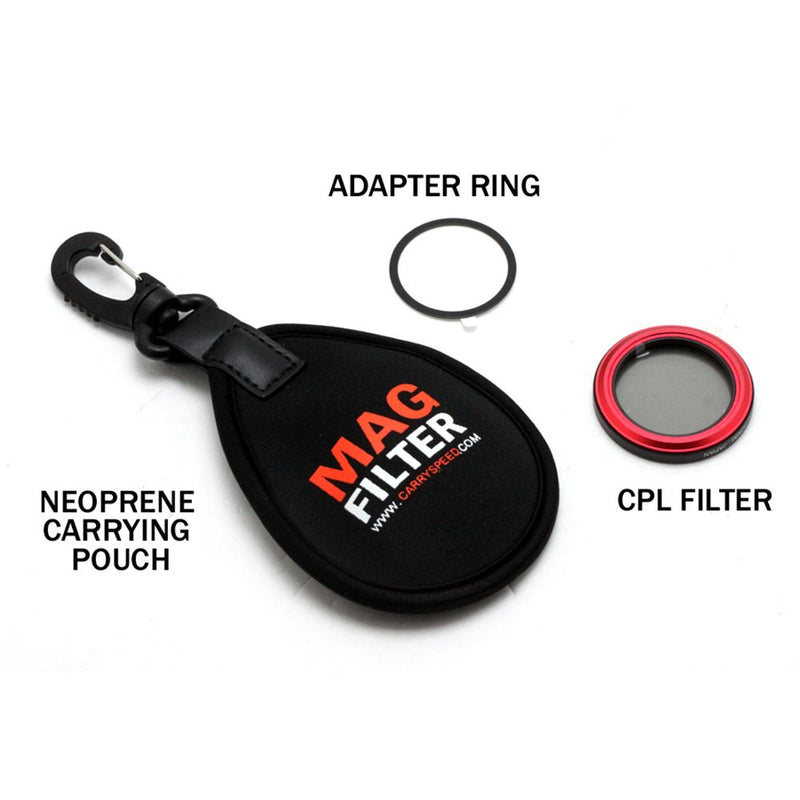 [AUSTRALIA] - 36mm CPL MagFilter Photography & Cinema Circular Polarizer for Canon S95 S100 S110 