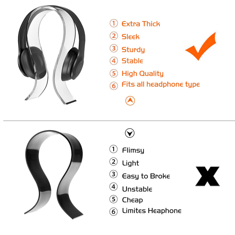 MoKo Headphone Stand, Acrylic Universal Headset Earphone Holder Desk Display Hanger with 0.6 cm Thickness, Fit AirPod Max, ATH, Bose, Sony, AKG, Sennheiser, PS5 PS4 Gaming Headset, Transparent