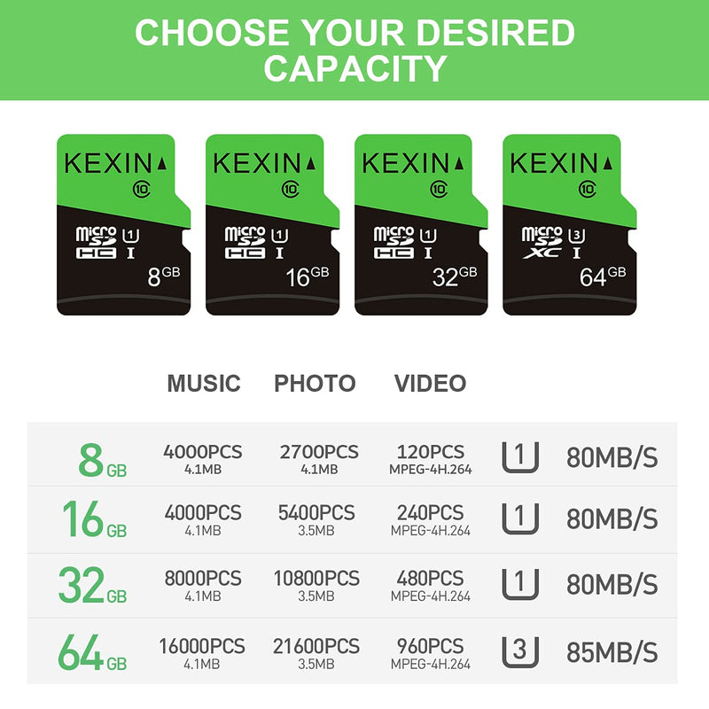 KEXIN 20 Pack 8GB Micro SD Card MicroSDHC UHS-I Memory Cards Class 10, C10, U1 8).20 x 8G