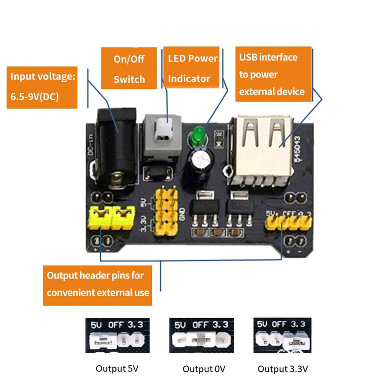 Makeronics 1660 Tie-Points Solderless Breadboard+Electronics Fun Kit |140 PCS U-Shape Jumpers |65 PCS Wires | Power Supply Module|Precision Potentiometer for Prototyping Circuit/Arduino/Raspberry Pi