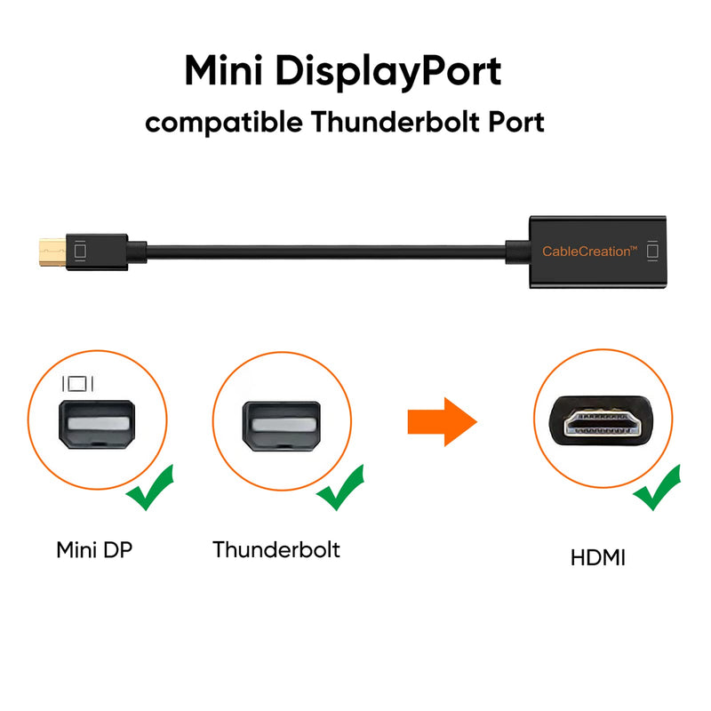 4K Mini DisplayPort to HDMI Adapter CableCreation Mini DP(Thunderbolt Port Compatible) to HDMI AV HDTV Male to Female Adaptor for Mac Book iMac, Black Color Passive