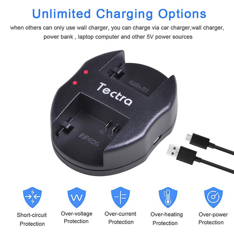 Tectra 2-Pack BP-808 Batteries and USB Dual Charger Kit for Canon BP-807, BP-808, BP-809 and Canon HFM400 HF100 M300 S100 S200 FS36 FS37 HF200 HFS11 HF100 HF20 HG21 FS406