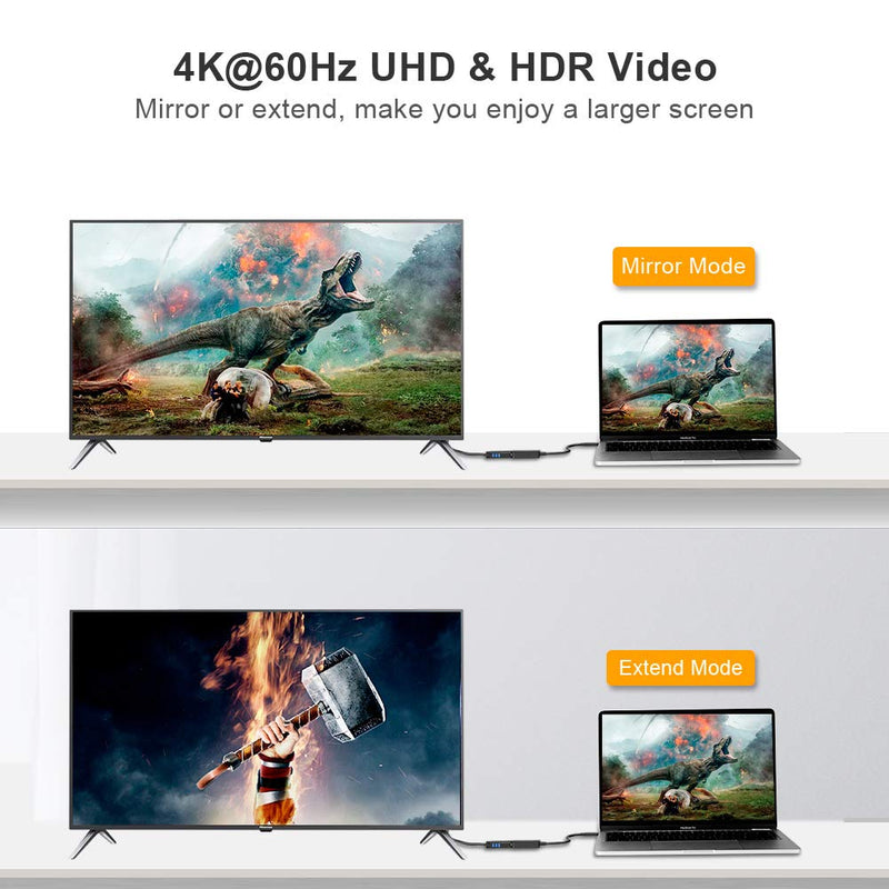 USB C to HDMI Adapter with 4K@60Hz HDR, CableCreation HDMI to USB Type C Converter, Compatible with MacBook Pro, iPad Pro 2020, Surface Go, XPS 13, Yoga 910, Galaxy S10 or Dex to TV, Monitor Male to Female