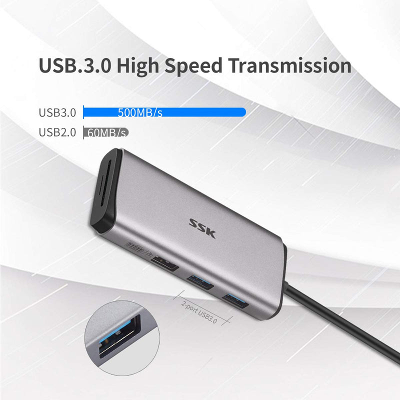 SSK USB C Hub,7-in-1 Type C Multiport Adapter with 4K HDMI,2 USB 3.0 Ports,1 USB2.0 Port for Wireless Mouse/Keyboard,SD/TF Cards Reader,PD3.0 Dock for MacBook/Pro/Air and More Type C Devices