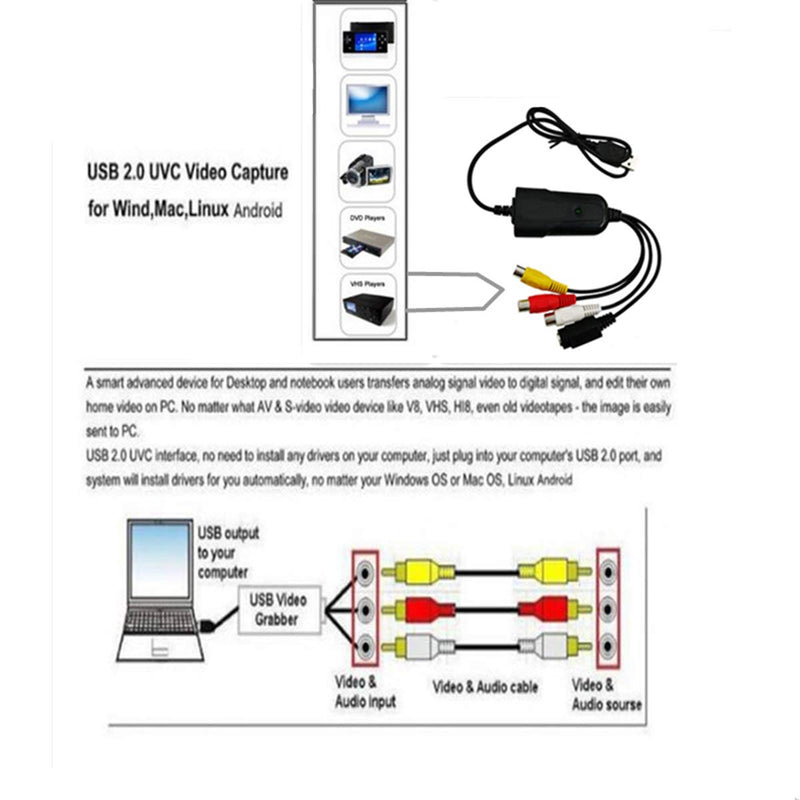 HDSUNWSTD Portable USB 2.0 AV/RCA Composite and S-Video Audio Video Capture Card Adapter VHS DVD