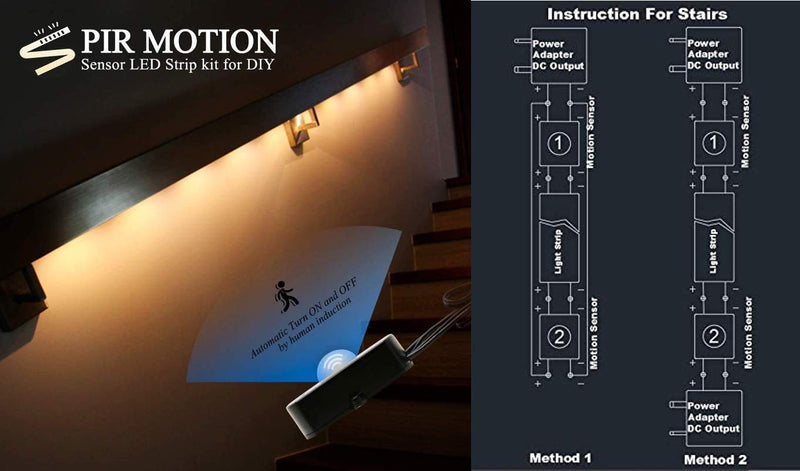 [AUSTRALIA] - Sensky Motion Sensor LED Under Cabinet Lighting Kit Extendable Under Counter LED Light with Motion Sensor, Power Adapter for Gun Safe Light, Shelf, TV Wall Lighting ( 8.2FT ,3000-3500K ) 