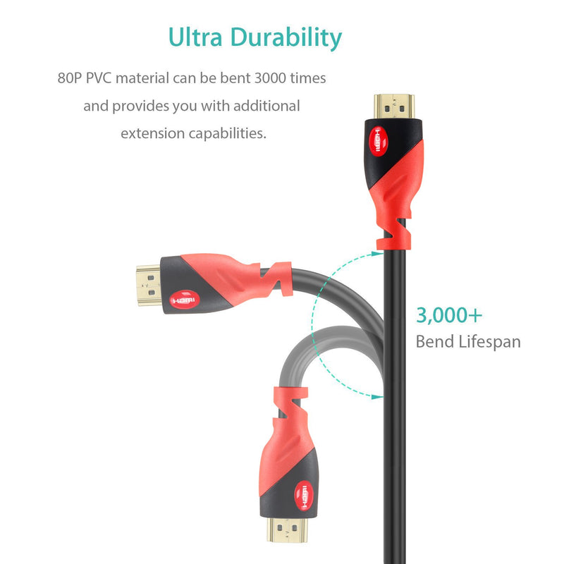 HDMI Cable 4K / HDMI Cord 12ft - Ultra HD 4K Ready HDMI 2.0 (4K@60Hz 4:4:4) - High Speed 18Gbps - 28AWG Cord-Ethernet /3D / HDR/ARC/CEC/HDCP 2.2 / CL3 by Farstrider 12 Feet Red