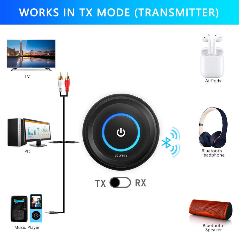 Golvery Bluetooth 5.0 Transmitter Receiver for TV, Aptx LL/FS 40ms Wireless Audio Adapter for Home Car Stereo PC CD Radio Xbox PS4 w/ 3.5mm RCA AUX Jack, Pair 2 Headphones, No Delay, Plug n Play Black