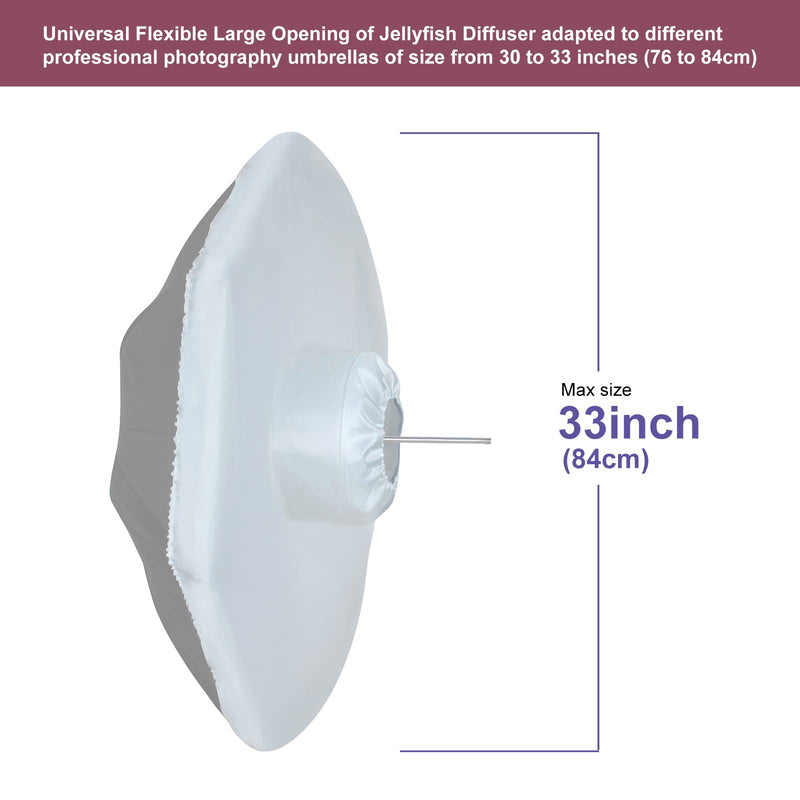 [AUSTRALIA] - LINCO Lincostore Studio Lighting Jellyfish Umbrella Diffuser Soft Cloth (Pack of 2) for 33" Silver Photo Umbrella or 33" Gold Umbrella Photography 3302-2 (Umbrella not Included) 